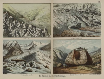 Glaciares y sus características de German School