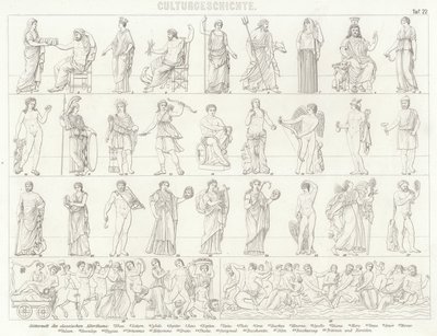 Dioses de la Antigua Grecia y Roma. Ilustración para Bilder-Atlas de German School