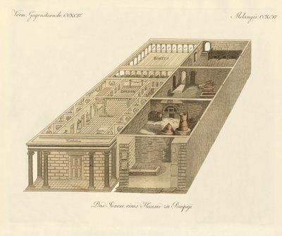 Hogar de Panza en Pompeya de German School
