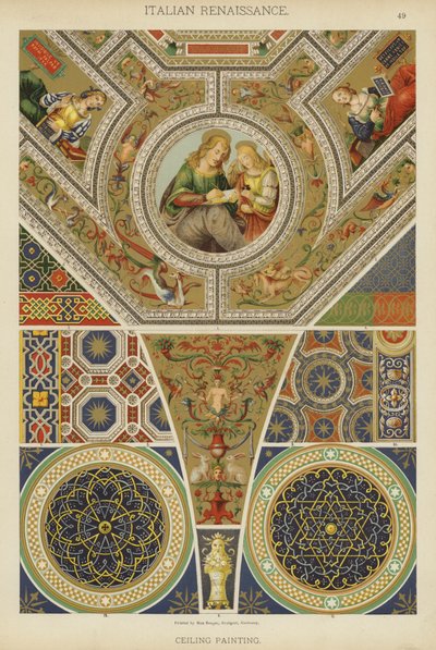 Renacimiento Italiano, Pintura de Techo (litografía a color) de German School