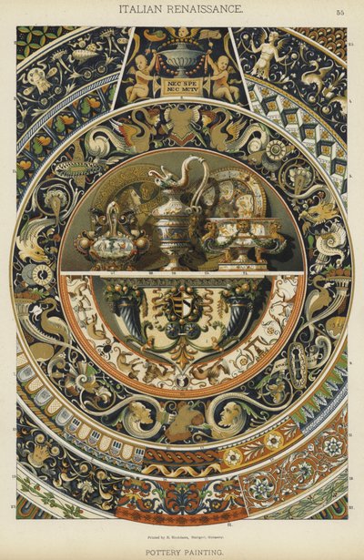 Renacimiento Italiano, Pintura en Cerámica de German School
