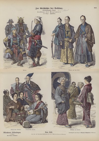 Trajes japoneses de German School