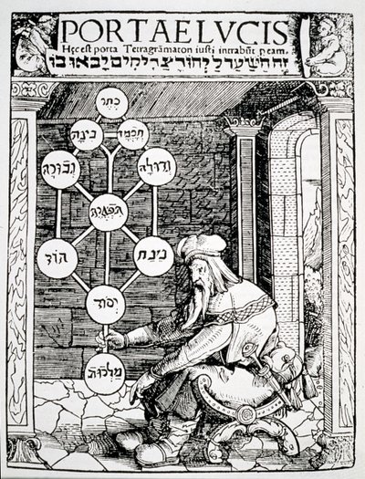 Caballista judío sosteniendo una sephiroth, copia de una ilustración de Portae Lucis por Paul Ricius, Augsburgo 1516, utilizada en una Historia de la Magia, publicada a finales del siglo XIX de German School