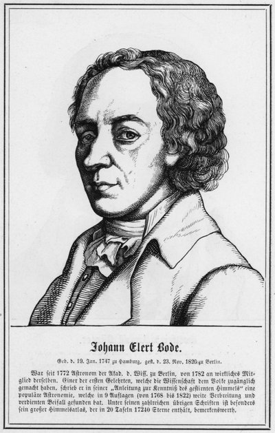 Johann Elert Bode de German School