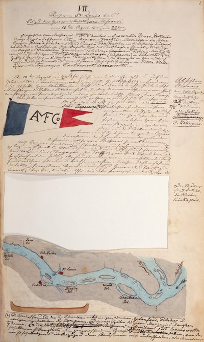 Diario del Príncipe Maximiliano de Wied de German School
