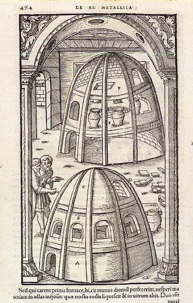 Hornos, de un libro de oficios de German School