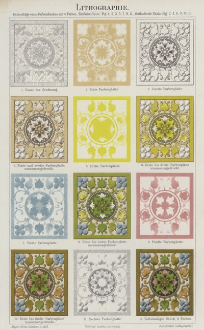 Impresión litográfica de German School