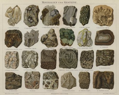 Minerales y rocas de German School