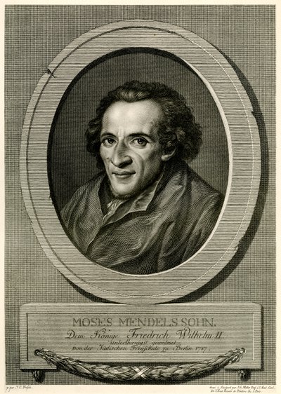 Moses Mendelssohn de German School