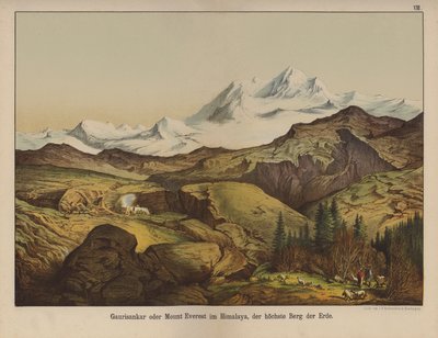 Monte Everest, la montaña más alta de la Tierra de German School