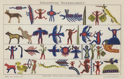 Pictogramas nativos americanos de German School