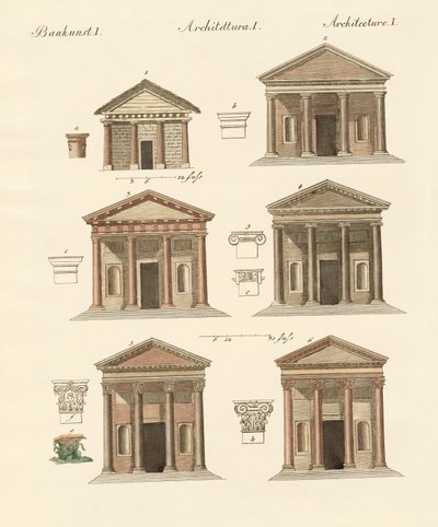 Origen y desarrollo de la arquitectura de German School
