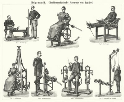 Fisioterapia: aparato de mecanoterapia inventado por el médico y ortopedista sueco Gustav Zander de German School