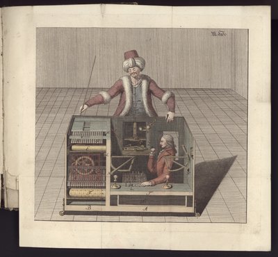 Placa III de Uber den Schachspieler des Herrn von Kempelen und dessen Nachbildung, Leipzig und Dresden: Joh. Gottl. Breitkopf, 1789 de German School