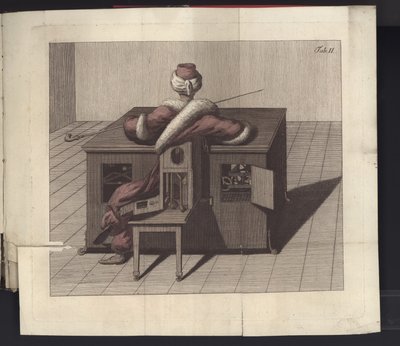 Placa II de Uber den Schachspieler des Herrn von Kempelen und dessen Nachbildung, Leipzig und Dresden: Joh. Gottl. Breitkopf, 1789 de German School