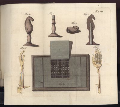 Placa VII de Uber den Schachspieler des Herrn von Kempelen und dessen Nachbildung, Leipzig und Dresden: Joh. Gottl. Breitkopf, 1789 de German School