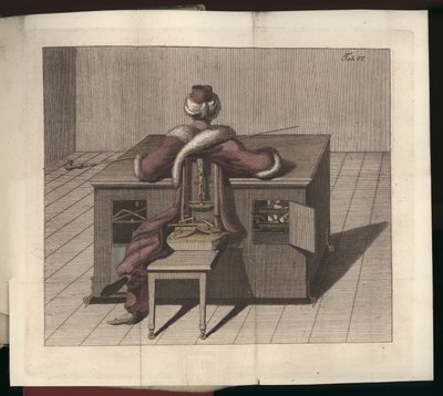 Placa VI de Uber den Schachspieler des Herrn von Kempelen und dessen Nachbildung, Leipzig und Dresden: Joh. Gottl. Breitkopf, 1789 de German School