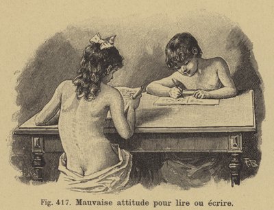 Mala postura para leer y escribir de German School