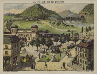 Correo y ferrocarriles de German School