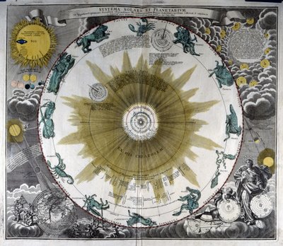 Representación del sistema de Nicolás Copérnico (Nicolaus Copernicus) de German School
