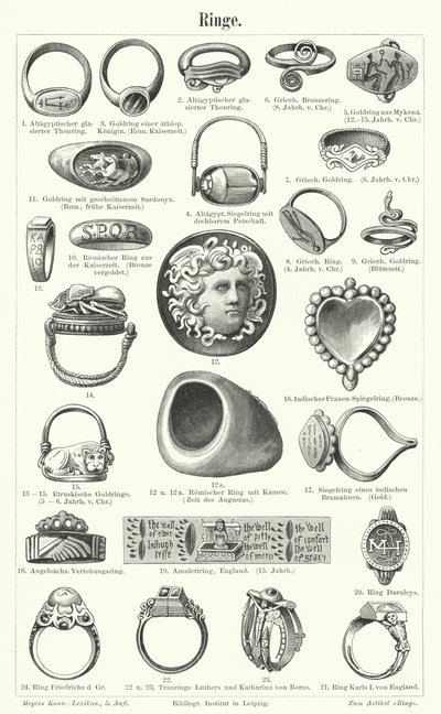 Anillos (grabado) de German School