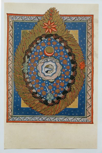 Scivias, Códice Rupertsberg de German School