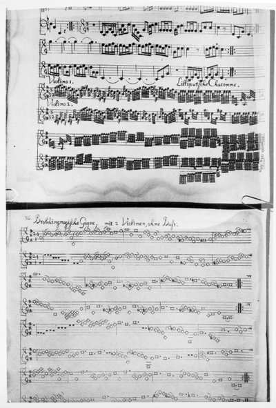Partitura de la Suite para dos violines de Telemann, la 