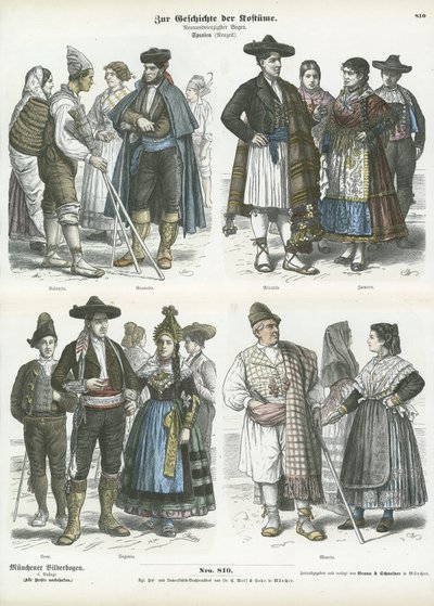 Trajes regionales españoles, siglo XIX de German School