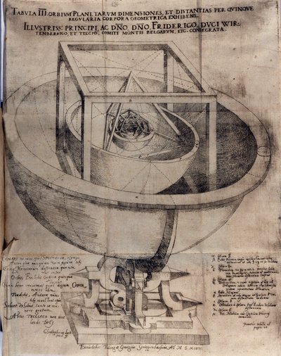 Estudio de Johannes Kepler (o Keppler) (1571-1630): demostración de la relación entre las distancias de los planetas en el Sol y los cinco poliedros regulares. Lámina tomada de “De Admirabili proportione orbium coelestium...” Tubinga 1596 de German School