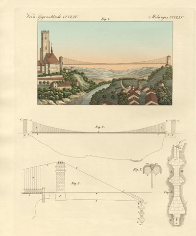 Puente colgante de Friburgo en Suiza de German School