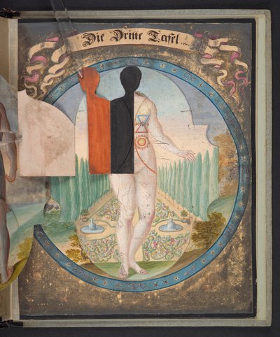 Tablas que representan al hombre en tres estados diferentes de German School