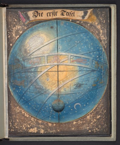 Cuadros que representan al hombre en tres estados diferentes, Añadir MS 5788 de German School