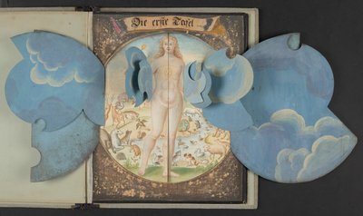 Cuadros que representan al hombre en tres estados diferentes, Añadir MS 5788 de German School