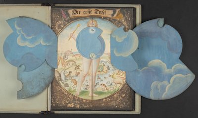 Cuadros que representan al hombre en tres estados diferentes, Añadir MS 5788 de German School