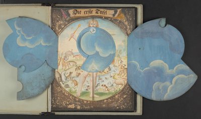 Cuadros que representan al hombre en tres estados diferentes, Añadir MS 5788 de German School