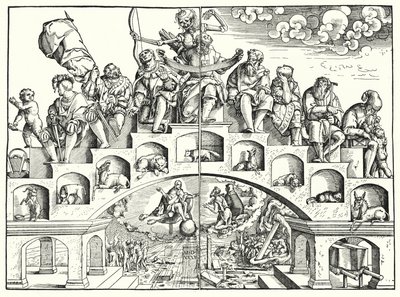 Las Edades de la Vida de German School