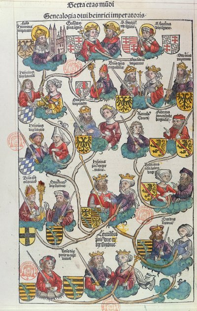 La genealogía de Heinrich der Vogler (876-936) de Liber Chronicarum por Hartmann Schedel (1440-1514) 1493 de German School