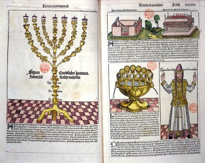 La Menorá y un sacerdote hebreo, de la Crónica de Núremberg por Hartmann Schedel, 1493 de German School