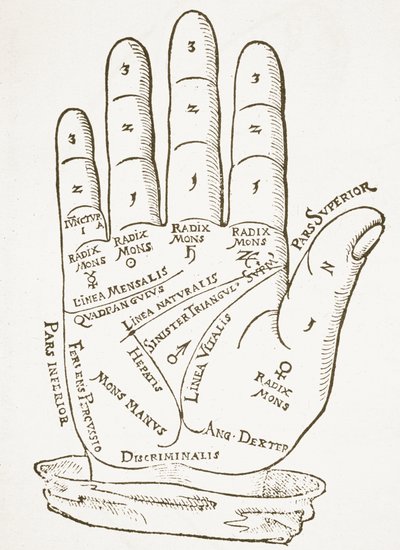 La mano derecha, copia de una ilustración de Cerasariensis por Tricassus, Núremberg 1560, usado en una Historia de la Magia, publicado a finales del siglo XIX de German School