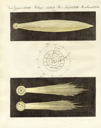 Los cometas de German School