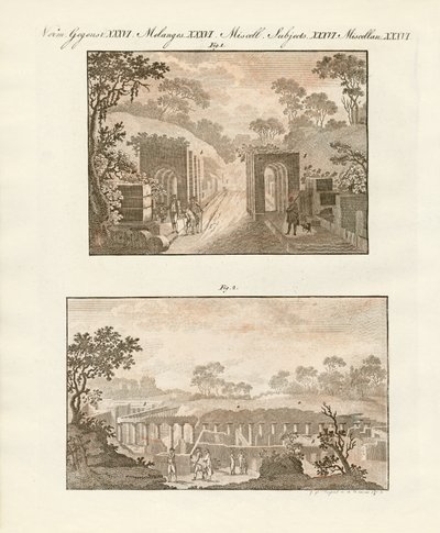 La ciudad excavada de Pompeya de German School