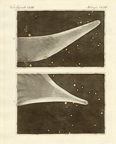El gran cometa del año 1811 de German School
