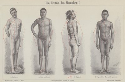 La figura humana de German School