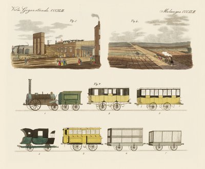 El ferrocarril entre Manchester y Liverpool de German School