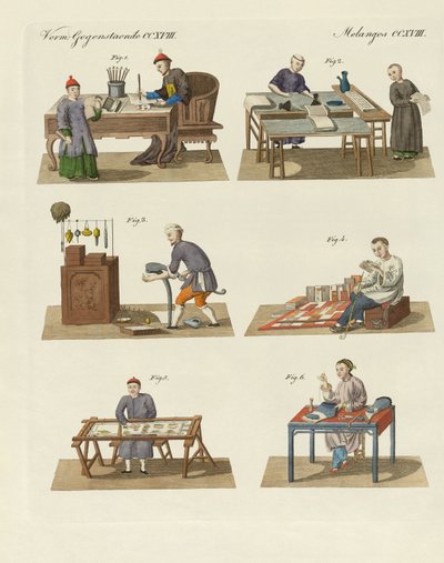 Oficios, artes y trabajos manuales en China de German School