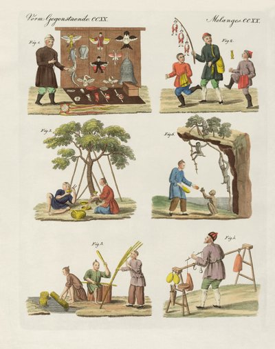 Oficios, artes y trabajos manuales en China de German School