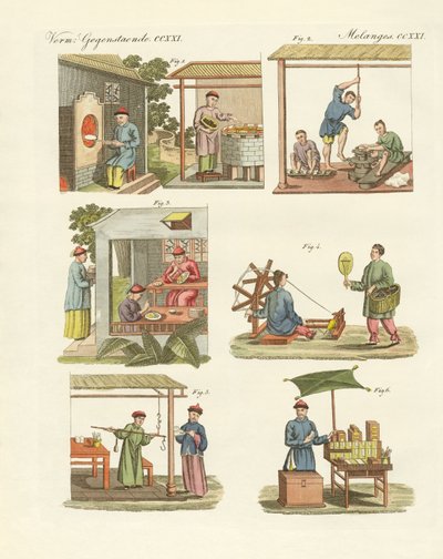 Comercios, artes y trabajos manuales en China de German School