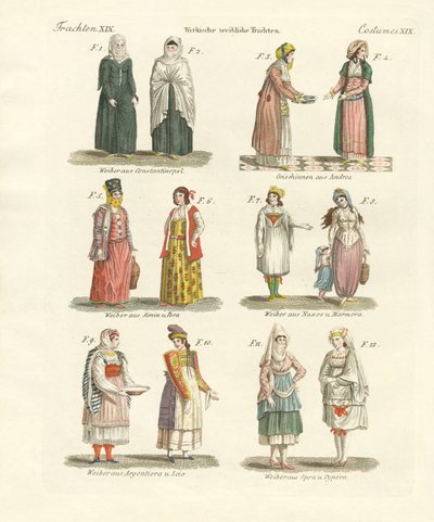 Trajes nacionales turcos de German School