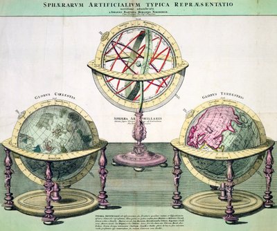 Representaciones típicas de esferas artificiales de German School