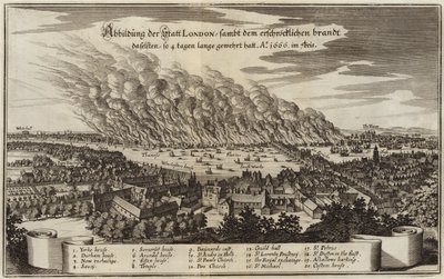 Vista de la ciudad de Londres y el horrible incendio que ardió durante cuatro días de German School